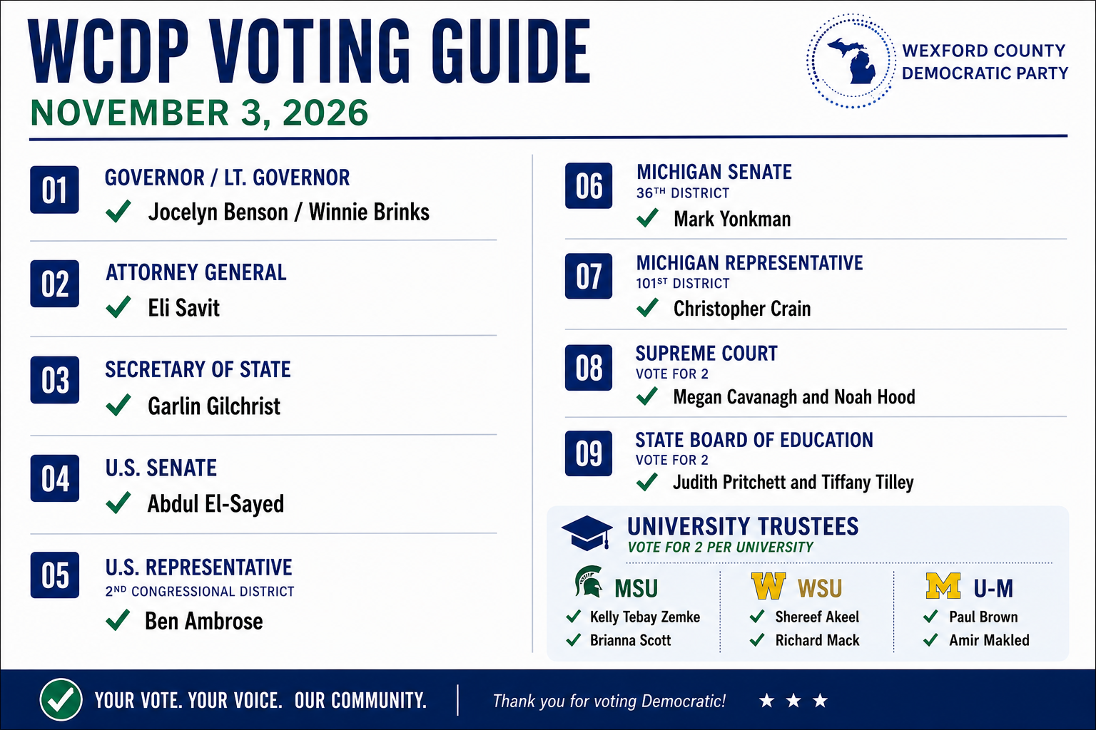 WCDP Voting Guide Nov 3 2026